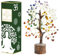 7 Chakra Crystal Tree of Life Healing Crystals and stones Tree for Home Decor, Room Decor – Birthday Gifts for Women & Men Sister Mum House Warming Gifts Positive Energy Bonsai Good luck Present