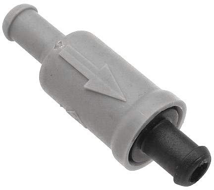 TOPRAN – Topr VALVE AND PARTS