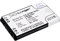TCTK Akkus 1000mAh Kompatibel mit [NGM] Boris, Clio, Dandy, Joy, Maxx, Oscar, Oscar Flip, V2, Play, PM1111, Premier, Roger, Storm, Swat, Victor, W13-NM8819 Ersetzt BL-OS4