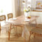 150 × 100 cm Tischdecke Abwaschbar Transparent,0.2 mm PVC Tischdecke TransparentWasserdicht, Tischdecke Durchsichtig Abwaschbar Fettdicht,Tisch Folie Transparent für Küche Zuhause Picknick Outdoor