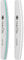 Halo Gel Nails Elite Buffer Nail Files - 100/180 And 220/280