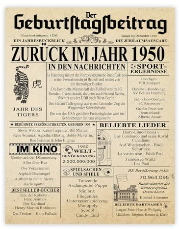 75. Vintage Bilder Poster Ungerahmt - Zurück im Jahr 1950 Zeitung - Wandbilder Wohnzimmer Schlafzimmer Vintage 75 Jahrgang Geboren, 20cm x 25cm Wand Deko Bild Kunstdrucke Wandposter Posters