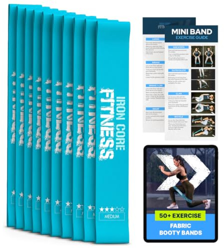 Iron Core Mini Loop Resistance Band Set for Men & Women – Perfect Fitness Equipment for Trainers, Bootcamps & Gyms – Ideal for Yoga, Pilates & Therapy – Includes Ebook, Workout Videos & Exercise Chart