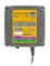 GYS, GYSFLASH 20.12/24 PL,Chargeur de Batterie Intelligent Plomb (AGM...) & Lithium (LiFePO4), 7A/15A/20A, Véhicules 12V/24V (Voiture, Utilitaire, Camion), Maintien de Charge Sécurisé, Désulfatation