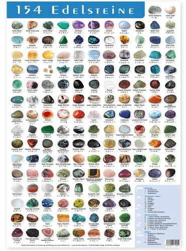 154 Steine Poster DIN A3 blau.