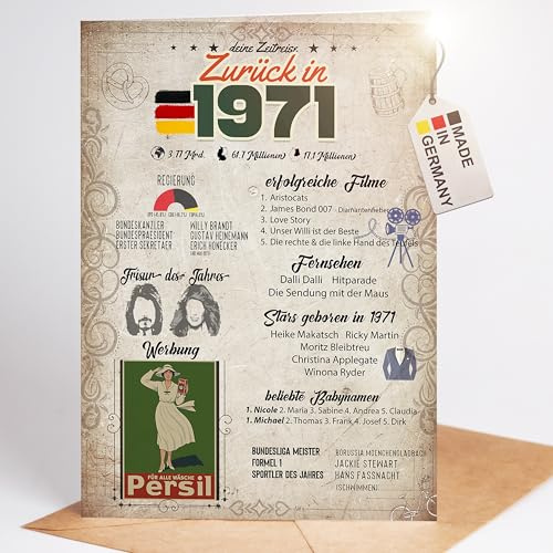 myDreamwork® Besondere Geburtstagskarte 55 – Inkl. Umschlag |Geschenk 55 Jahre | Karte zum 55. Geburtstag Frau & Mann – Lustige Geburtstagskarte – DIN A5