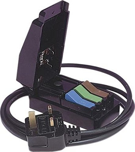 Quick Test Block, Black