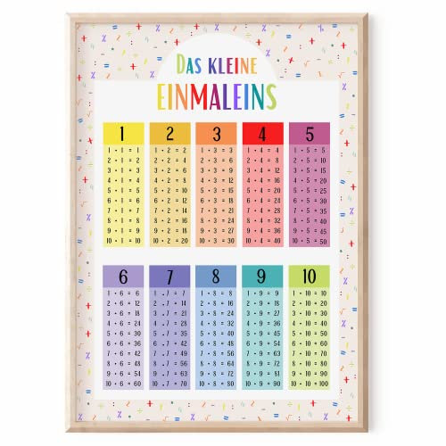 MeinBaby123® 1x1 Poster | Einmaleins Trainer für Kinder | Lernposter DIN A4 Mathematik Grundschule | das kleine Einmaleins lernen | inklusive 4x Übungsblätter (kleines Einmaleins bunt - A4)