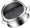 Stainless Steel Chimney Hood, Round Wall Vent Outlet Cover, Exhaust Pipe Fireplace Rain Cover, outdoor wall cooker hood, exhaust pipe, rain cover, fireplace attachment (Size : 100)