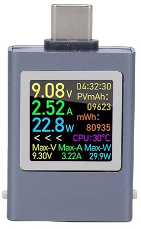 Asixxsix Multifunktionaler -Tester, Digitales Multimeter mit 6 Anzeigemodi und 360-Grad-Drehung, Spannungs-Strom-Leistungsmesser für Ladegerät, Powerbank, Laptop, Smartphone