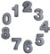 Honnesserry Number 0-8 Cake Tins, Non-Stick Silicone Number Baking Tins, Large Number Cake Moulds, Number Cake Pan for Birthday and Wedding Anniversary, BPA Free