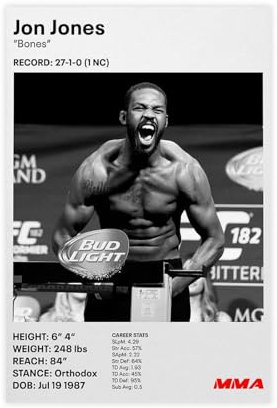 QGVBGF Jon Jones UFC Digitales Poster, Leinwand, Poster, Schlafzimmer, Dekoration, Landschaft, Büro, Raumdekoration, Geschenk, 50 x 75 cm