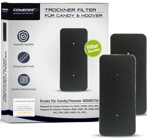 Comedes Filter für Candy Hoover Trockner 40006731, Schwammfilter, Flusenfilter, Schaumfilter (2 Stück)