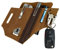 Atqana Multitool-Etui für Gürtel – EDC Pocket Organizer | Leatherman Holster | Leder-Multitool-Tasche mit Stifthalter, Taschenlampen-Etui und Schlüsselanhänger-Clip | handgefertigter EDC-Organizer aus