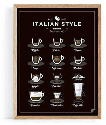 FOLLYGRAPH Kaffee Poster - Italian Style Coffee - Bild, Print, Kunstdruck, (21x30cm)