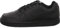Nike Ebernon Low, Zapatillas Hombre, Negro Black Black 003, 44 EU