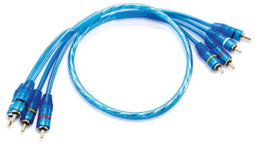 Sinuslive RCA 08-4 Câble RCA 0,80 m