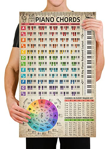 Piano Chords Chart Poster (16x27) Color With Note Keyboard for Beginner Adult Kids Piano Scale Reference Guide Music Circle of Fifths Wheel Piano Student Educational Wall Art (Piano Retro style)