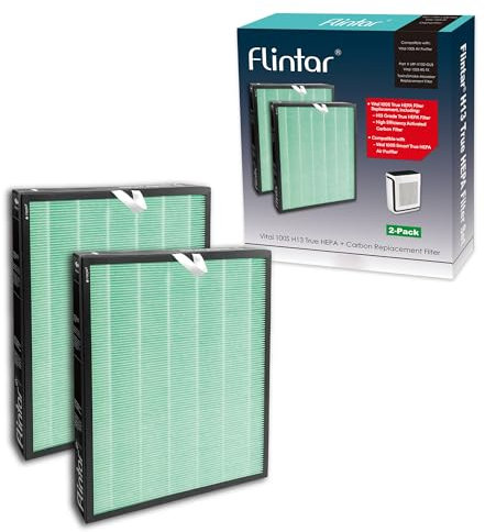Flintar Vital 100S Toxin/Smoke Absorber Replacement Filter, Compatible with LEVOIT Vital 100S Air Purifier, H13 True HEPA + Activated Carbon Replacement filter, Part # Vital 100S-RF-TX, 2-Pack