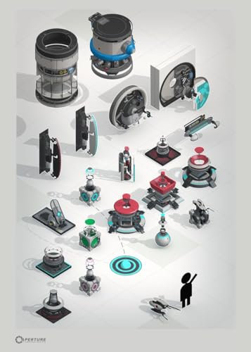 Displate - Poster aus Metal - Wall Art - Portal Game - Portal - Portal Elements - Size M - 32x45cm Matt