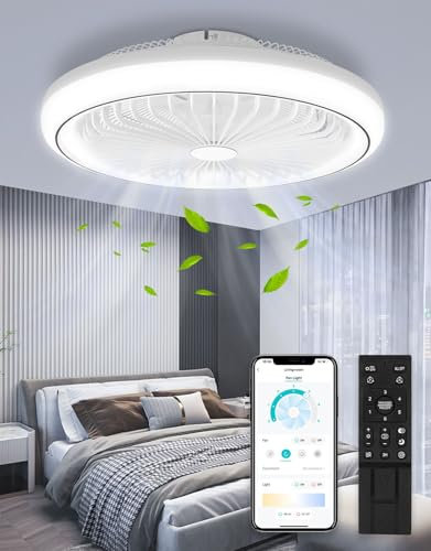 Sararoom 47cm Ventilateur de Plafond avec Lumiere et Télécommande, Modernité Ventilateur Plafond Silencieux avec 7 Feuilles, Dimmable pour Salon, Chambre, Salle à Manger