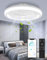 Sararoom 47cm Ventilateur de Plafond avec Lumiere et Télécommande, Modernité Ventilateur Plafond Silencieux avec 7 Feuilles, Dimmable pour Salon, Chambre, Salle à Manger