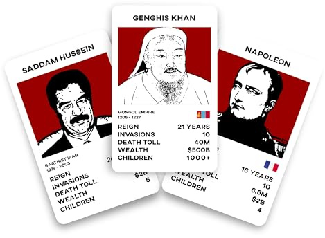 Dictator Trumps Card Game