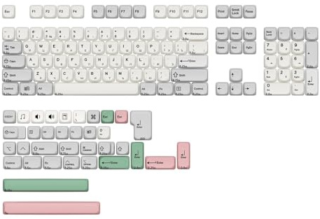 RXJMKCZ Kompatibel for KBDiy Retro Russian 138 Tasten KOA PBT | GMK 9009-Stil mit russischen Unterlegenden. ISO/MAC/7U-Unterstützung.(GMK 9009 Theme-RU)