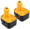 Catastro 2 Stück Ah Akku Ersatz für Dewalt Akku 12V 3600mAh NI-MH Akku Kompatibel für Dewalt Akku DE9074 DE9071 DE9075 DE9501 EZWA61 DC9071 DE9037 DE9072