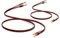 WOWLED HIFI OFC Speaker Wire Cable with Banana Plug, 2 Pack High-end Pure Copper 1.5m Gold-Plated Banana Tip Plugs Male to Male 600 Strand Speaker Cable Audio HIFI System 4.9FT