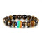 Aruie Armband Lava Tigerauge Stein Regenbogenperlen Kugel Schwul Lesben LGBT Elastische Handkette Schmuck Geschenk für Männer Frauen
