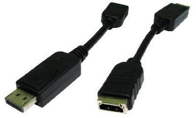 Scan Cables Affichage Port Scan M - HDMI F 15cm Noir Câble