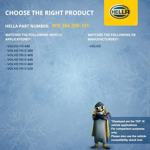 HELLA 8FK 366 200-101 Compresseur, climatisation - SD7H15-24V - R 134a - PAG 46-175ml - avec embrayage magnétique/avec bague d'étanchéité/avec huile compresseur-PAG