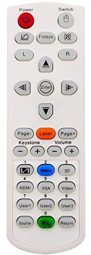 INTECHING BR-5011L Projector Remote Control for Optoma EH460ST, EH465, EH470, GT5600, W460, W461, WU465, WU470, X460, ZH507