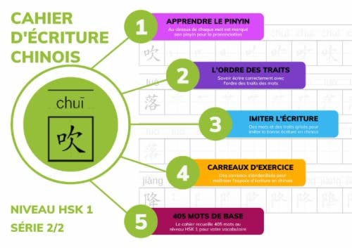 Cahier d'écriture chinois: 405 mots au niveau HSK 1