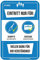 BIKE-label Corona Aufkleber 2G-Regel Zutritt für Genesene Geimpfte 130 x 195 mm 900236