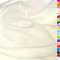 TOLKO 1m Organza Stoffe zum Nähen Meterware | Hauch Zart, Fein, Durchsichtig | zum Dekorieren Basteln 145cm breit | leichter Glanz Stoff für Gardine Vorhänge Tischdecken Deko Schals (Creme)