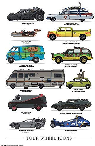 Grupo Erik Kunstdruck- Four Wheels Icons Poster - Deko Wohnzimmer oder Deko Schlafzimmer - Deko Wohnzimmer - Größe : 61 x 91 - Offizielle Lizenz