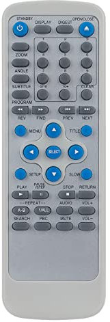 VINABTY DVD74 Replacement Remote Control Compatible with ALBA DVD remote controller