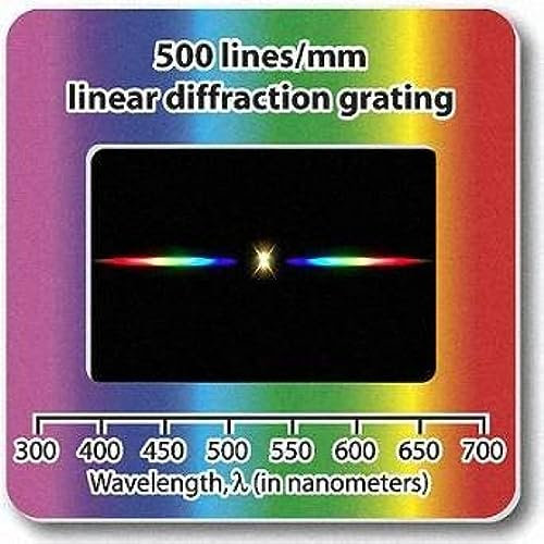 Rainbow Symphony 10 Beugung zu reiben Folien-lineare 500 Linien/mm