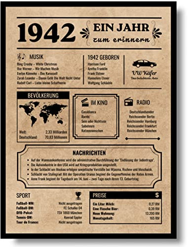 EQUIK PRODUCTS Geburtstagskarte 1942 | Geburtstagsgeschenk für Männer und Frauen | Geburtsjahr 1942 | Vintage Poster | Dekoration und Geschenkidee | Zurück in 1942