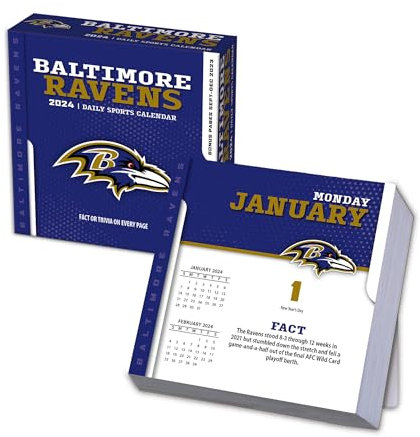 Baltimore Ravens 2024 Boxkalender