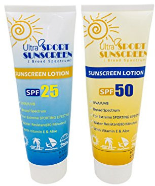 Premium Hidden Flask Set - Sneak A Drink Anywhere You Want - 2 Bottles Per Set - Safety Seals & Pourer Included (Sunscreen Flasks)