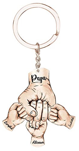 Personalisierter Namensschlüsselanhänger mit Fäusten - Personalisierter Acryl-Faustschlüsselanhänger mit Namen, Familien-Schlüsselanhänger als Vatertagsgeschenk von Tochter, Ehefrau, Sohn (Faust)