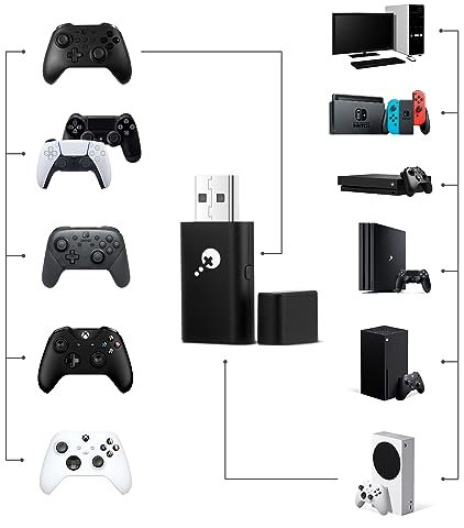 AKNES Gulikit Goku Wireless Controller Adapter for Xbox Series X|S/Xbox One (Bluetooth)/ PS4 & PS5/ Switch Pro Controllers, Compatible with Xbox One/Xbox Series X|S/ PS4/ Switch/PC/iOS/Android