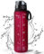 FULDENT Sports Water Bottle 1L Leakproof Design Water Bottle, BPA Free Tritan Plastic Drinking Bottle for Teenager, Adult, Sports, Hiking, Gym, Fitness, Outdoor, Cycling, School & Office