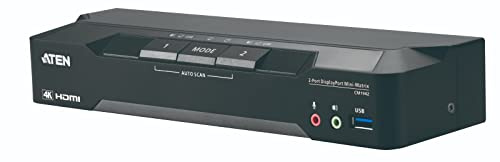 2-Port 4K DisplayPort Dual