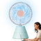 szaluyk TriPole USB Desk Fan, Desktop 360°Rotatable, Head Charging For Home Bedroom Library, Mini Personal Fan