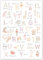 double critical Lemmami Papeterie ABC Poster für Kinder DIN A4 Kinderzimmer Mächen Buchstaben Zahlen Babyzimmer Lernposter