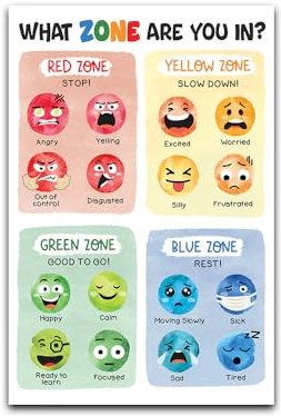 5M BOX Poster Zones of Regulation, 40,6 x 61 cm, What Zone Are You In Print, How Can You Help Yourself, Emotionstabelle für psychische Gesundheit, Therapiebüro-Dekoration (Was Zone Are You In)